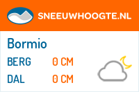 Recente sneeuwhoogte bormio