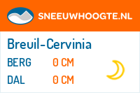 Recente sneeuwhoogte breuil cervinia