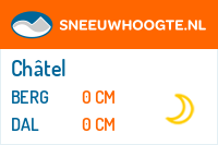 Recente sneeuwhoogte chatel