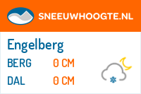 Recente sneeuwhoogte engelberg