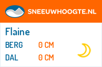 Recente sneeuwhoogte flaine