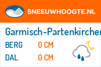 Recente sneeuwhoogte garmisch partenkirchen
