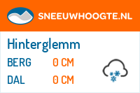 Recente sneeuwhoogte hinterglemm