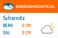 Recente sneeuwhoogte karwendel