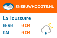 Recente sneeuwhoogte la toussuire
