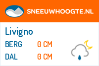 Recente sneeuwhoogte livigno