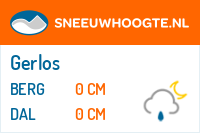 Recente sneeuwhoogte oostenrijk