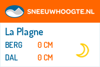 Recente sneeuwhoogte paradiski