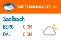 Recente sneeuwhoogte saalbach
