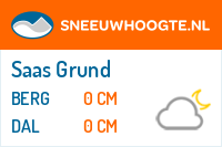 Recente sneeuwhoogte saas grund