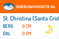 Recente sneeuwhoogte santa cristina