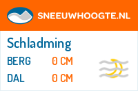 Recente sneeuwhoogte schladming