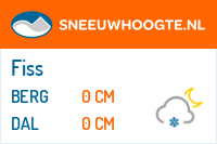 Recente sneeuwhoogte serfaus fiss ladis