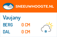 Recente sneeuwhoogte vaujany