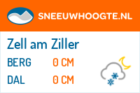 Recente sneeuwhoogte zell am ziller