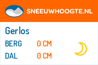 Recente sneeuwhoogte zillertal arena