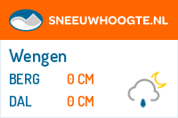 Recente sneeuwhoogte zwitserland